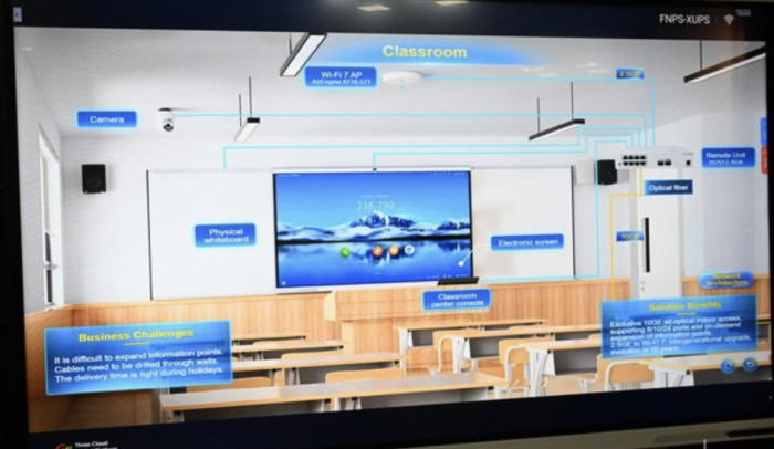 Cinci instituții de învățământ au primit table interactive de ultimă generație