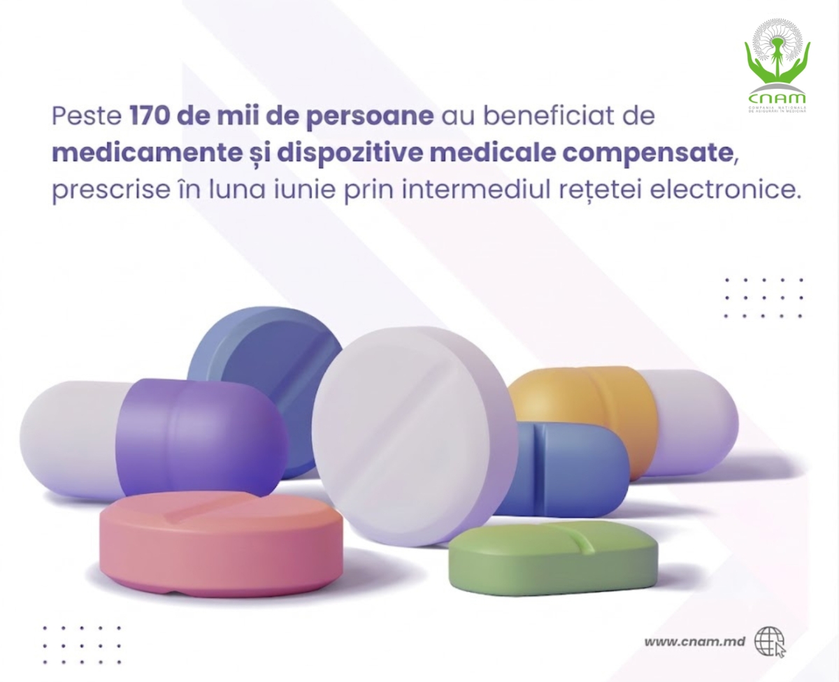 Peste 170 de mii de persoane au beneficiat de medicamente compensate