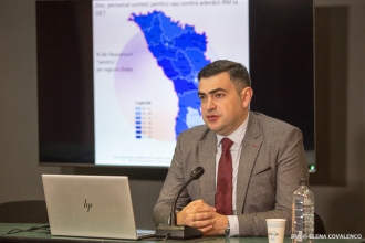 Ion Ceban este favoritul alegerilor locale din acest an, sondaj