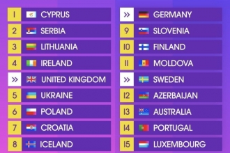 Natalia Barbu va evolua sub numărul 11, în prima semifinală a Eurovision