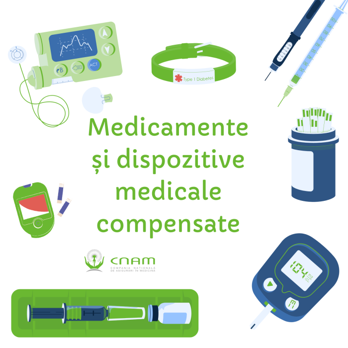 Aproape 740 de mii de persoane au beneficiat în anul 2024 de medicamente și dispozitive medicale compensate