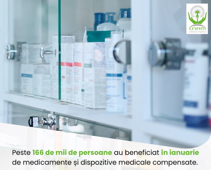 Peste 166 de mii de persoane au beneficiat în ianuarie de medicamente compensate