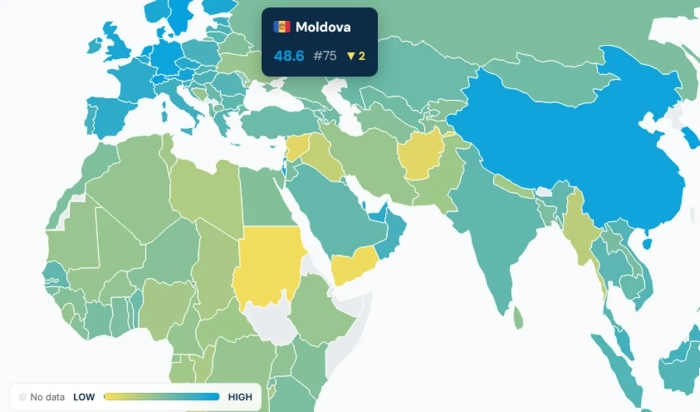 Moldova scade în clasamentul Elite Quality Index