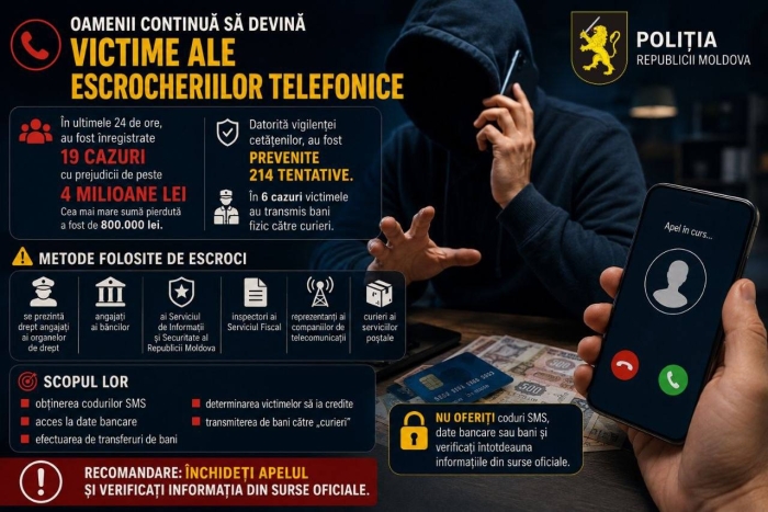 Atenție la escrocheriile telefonice!