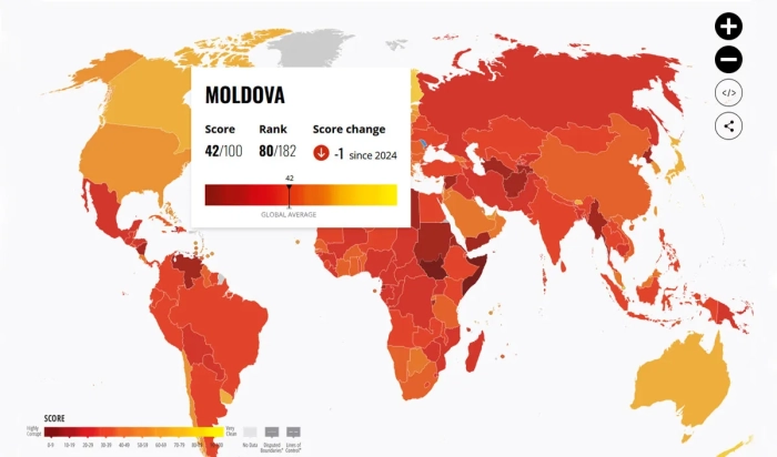 Moldova - pe locul 80 în clasamentul mondial al corupției