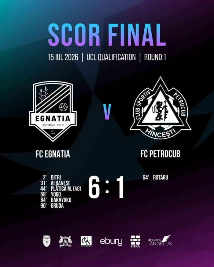 Petrocub, eliminată din Liga Campionilor