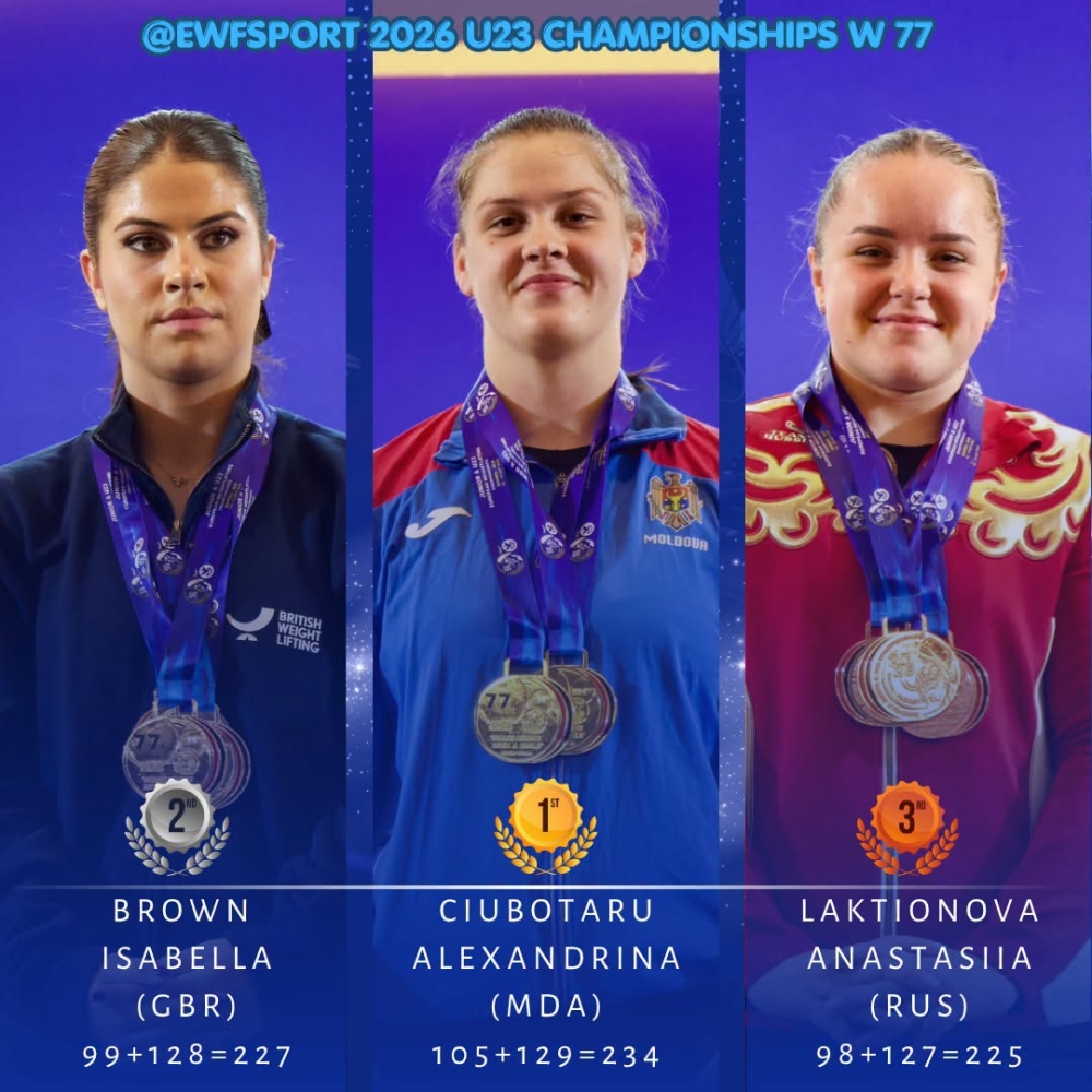 Ciubotaru și Baldji, campioni la haltere